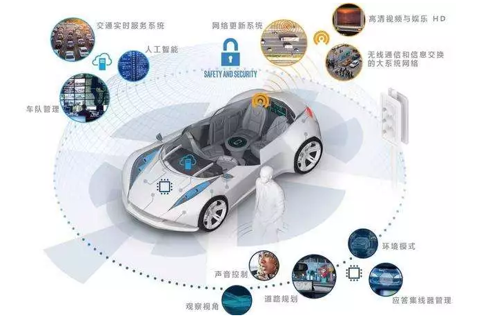 工信部：堅(jiān)持發(fā)展新能源汽車的國(guó)家戰(zhàn)略不動(dòng)搖！